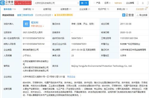 技術轉讓 驅動創新的橋梁與策略考量